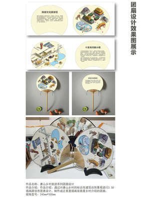 站酷--毕业设计《唐山市乡村旅游地区文创产品设计》